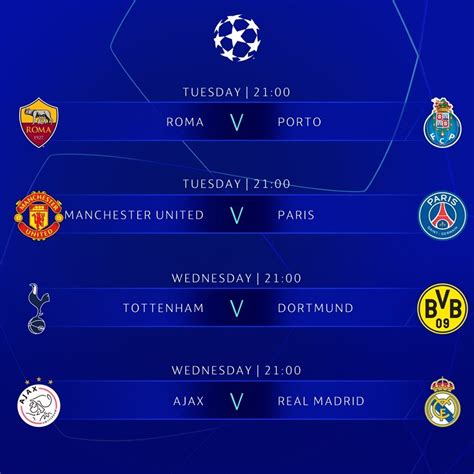 Bóng đá vòng loại world cup (bắc mỹ). Lịch bóng đá Champions League vòng 1/8 tuần này