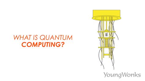 What Is Quantum Computing