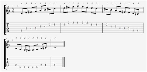 D Major Scale On The Guitar Caged Positions Tabs And Diagrams