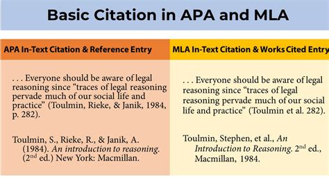 Apa (american psychological association) style is most frequently used within the social sciences, in order to cite various sources. Week 12 - Evaluating & Citing Sources - RHET 3315 ...