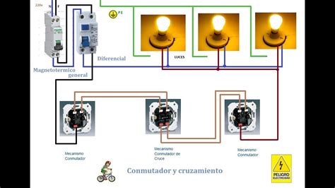 Conmutador Y Cruzamiento Desde Varios Sitios Youtube