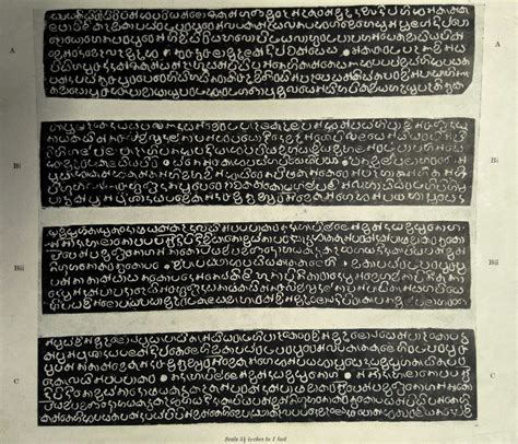 Vallipuram Gold Plate inscription | Sri Lanka Archaeology