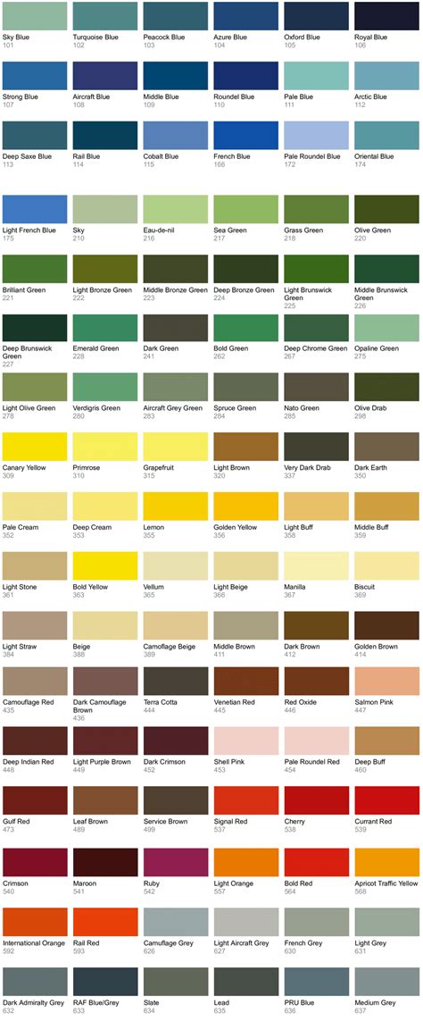 Gallery Of Jotun Marine Paint Colour Chart By Victor Chow Issuu Jotun