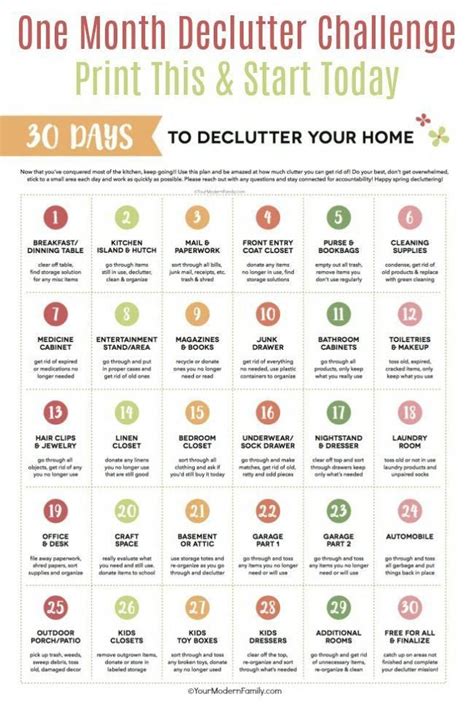 30 Day Declutter Challenge Printable Homedecorhacks Declutter
