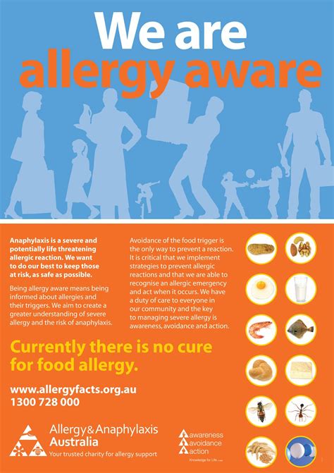 We Are Allergy Aware Poster Allergy And Anaphylaxis Australia