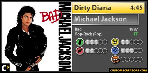 February 20 2015 Eight Tracks From Michael Jacksons Bad And 51