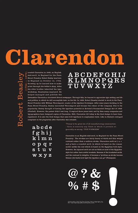 Clarendon Type Poster On Behance Typography Poster Design Typeface