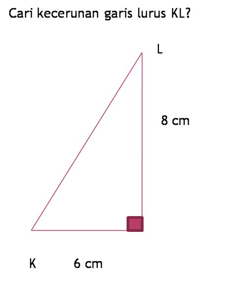 Nah disini kita akan mencari nilai gradien garis l yang tegak lurus dengan satu garis lain. MATEMATIK TINGKATAN 4 SPM: KECERUNAN GARIS LURUS