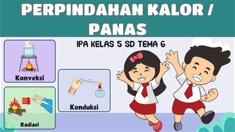 Soal Kunci Jawaban Tema 6 Kelas 5 SD Halaman 71 Arti Kata Bacaan