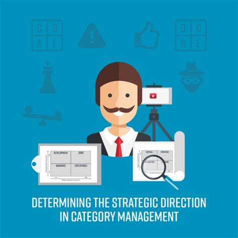 Strategic Direction Setting Positive Purchasing Ltd