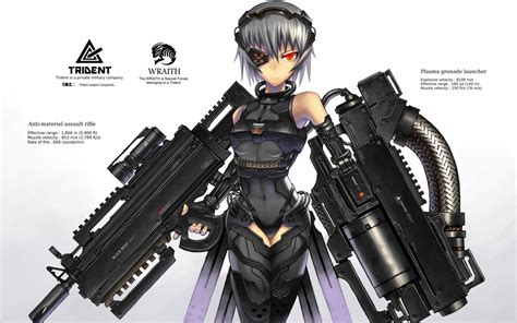 Anime Girl Characters With Guns