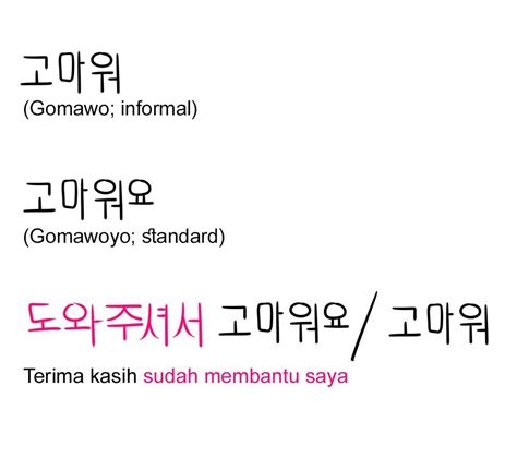 Jawaban Bahasa Korea Terima Kasih Paling Pintar