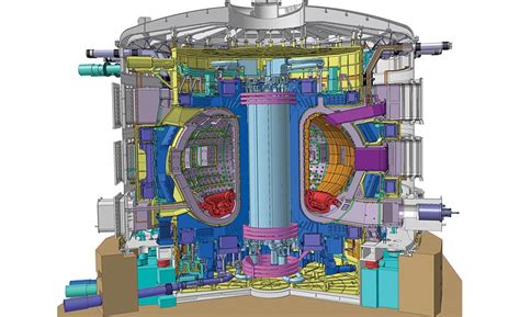 Controlling The Dimensional Quality Of The Worlds Largest Tokamak