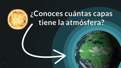 ¿cuáles Son Las Capas De La Atmósfera Y Sus Funciones Animación