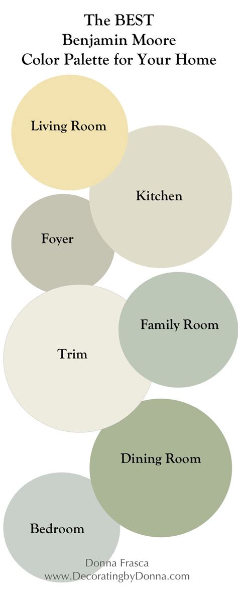 The Best Benjamin Moore Coastal Color Palette For Your Home Room
