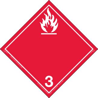 Class 3 Flammable Liquid Workplace Hazardous Safety Products