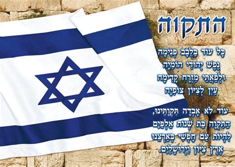 Laminated Sukkah Poster Israeli Flag Alongside Hatikvah Prayer The