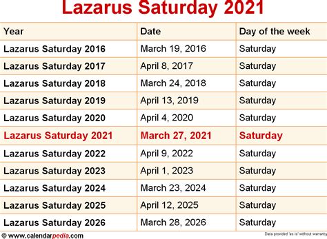 2021 Lazarus