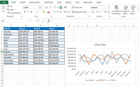 Add Multiple Data Series To Excel Chart With Vba 2024 Multiplication