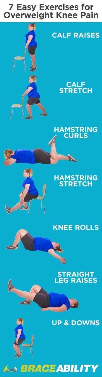 Pin On Exercise And Stretch