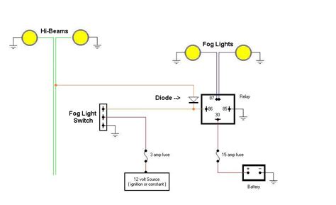 A flyback diode or freewheeling diode is placed with reverse polarity from the power supply and in parallel to the relay's inductance coil. Finally got some Rigid lights. - Page 65 - Ford F150 Forum ...
