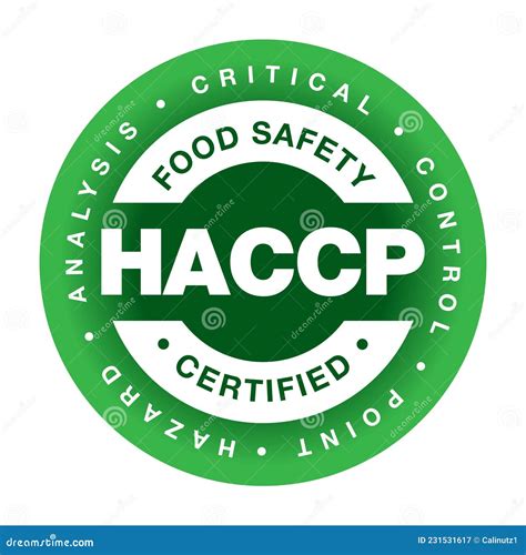 Haccp Hazard Analysis And Critical Control Point Landing Page Template