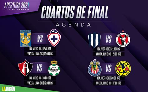 Liga Mx Femenil Fechas Y Horarios Cuartos De Final Apertura 2021