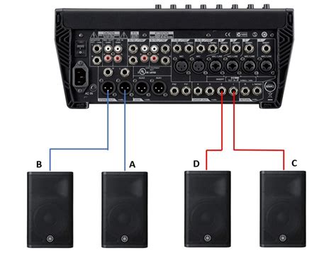 How To Connect 4 Powered Speakers To A Mixer Virtuoso Central