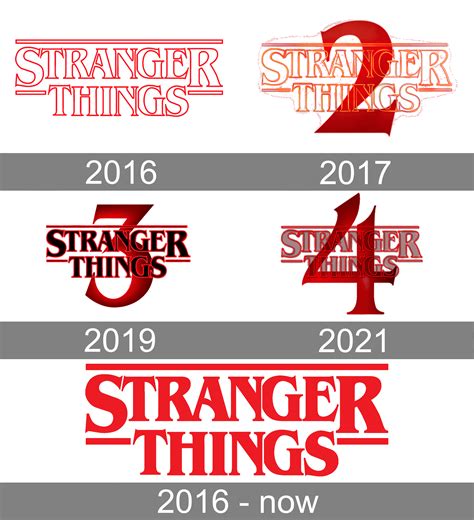 Pegatina Stranger Things Logo Ubicaciondepersonascdmxgobmx