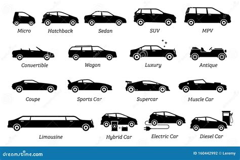 List Of Different Types Of Car Icons Stock Vector Illustration Of