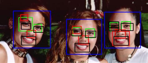 Xml Viola Jones In Python With Opencv Detection Mouth And Nose Images