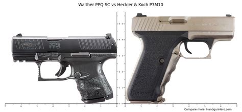 Walther PPQ SC Vs Heckler Koch P7M10 Size Comparison Handgun Hero