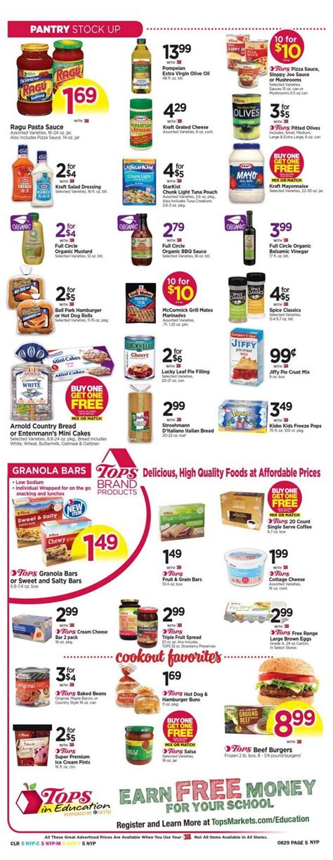 Tops Weekly Circular Aug 23 Aug 29 2020