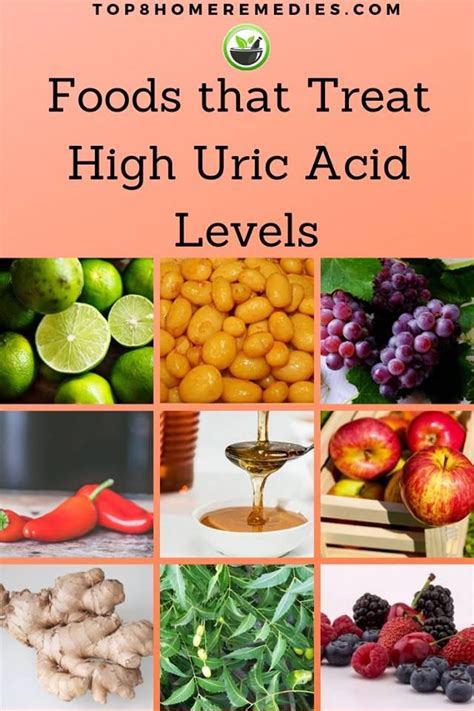 Treat High Uric Acid Level With These Foods Food Uric Acid Uric Acid Levels