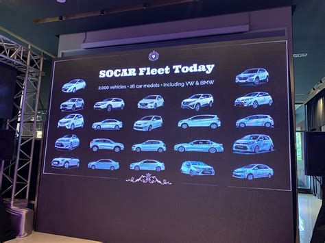 Maybe you would like to learn more about one of these? SOCAR Kini Hadir Dengan 2000 Buah Kereta Di 1000 Lokasi Di ...