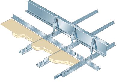 Other items, accessories and systems. Dry Lining Ceiling Systems | Metsec