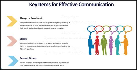 Importance Of Communication
