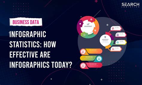 Infographic Statistics How Effective Are Infographics Today