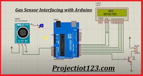 Gas Sensor Pinout Circuit Arduino Simulation Projectiot123 Is Making Esp32 Raspberry Pi Iot