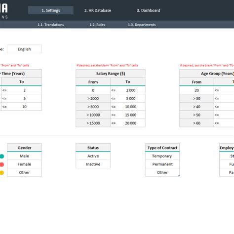 Human Resources Budget Expenses Template Adnia Solutions