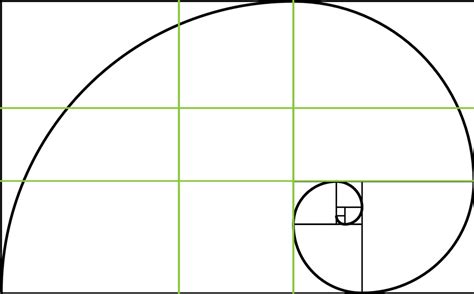 What Is The Golden Ratio How To Apply It To Your Designs Shutterstock
