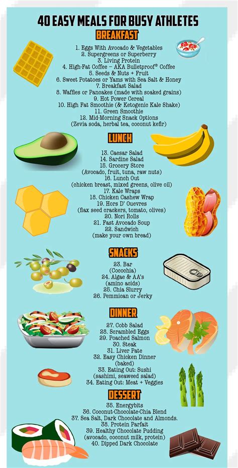 40 Easy Meals Ideas Honestly Fitness Workout Food Running Food
