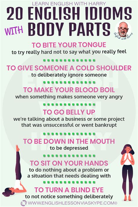 Useful English Idioms With Body Parts In English