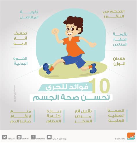واستمتع بشحن مجاني، وتخفيضات بوقت محدود، واسترجاع المنتجات بسهولة، وحماية المشتري! رياضة المشي كرتون