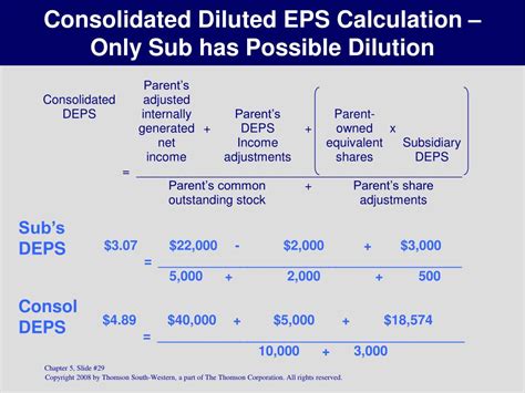 PPT - CHAPTER PowerPoint Presentation - ID:259047