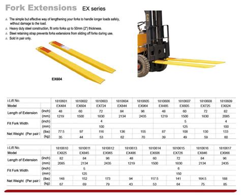 Fork Extensions Heavy Duty From 250 Palco Supply