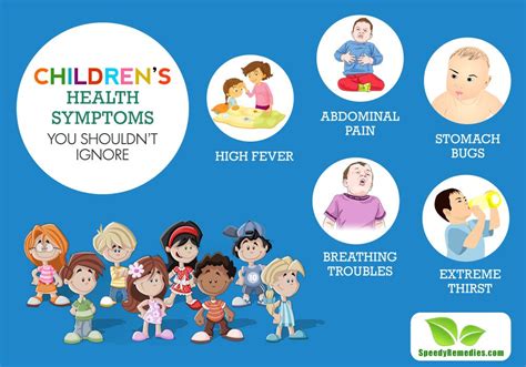 10 Childrens Health Symptoms You Shouldnt Ignore Speedy Remedies