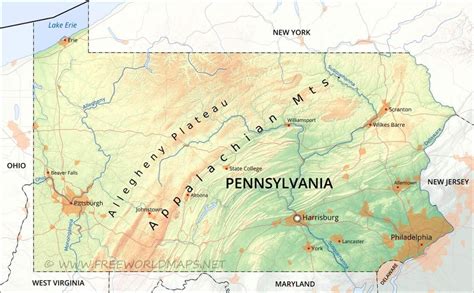 Copy Of Pennsylvania Thinglink