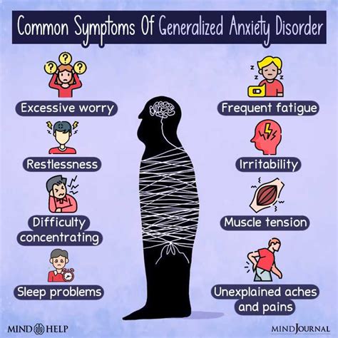 18 Signs And Symptoms Of Generalized Anxiety Disorder Gad