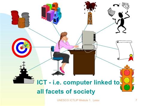 Impact Of Computer To Society